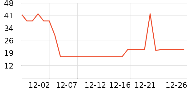 �ֿ��ֿ۱��ʺ���ʷ�۸�