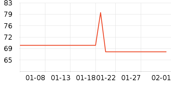 �п�����ʿ�ڿ���ʷ�۸�