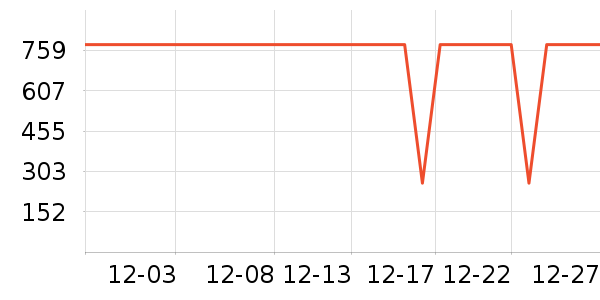 ��ޢ�����沿������ʷ�۸�