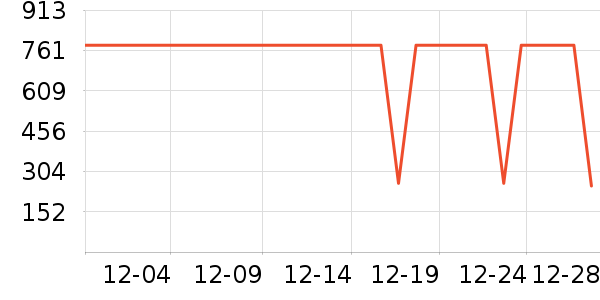 ��ޢ�����沿������ʷ�۸�