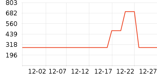 ��̤�˶�Ь��ʷ�۸�