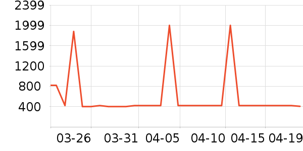 ���ϴ�˹�˶�Ь��ʷ�۸�