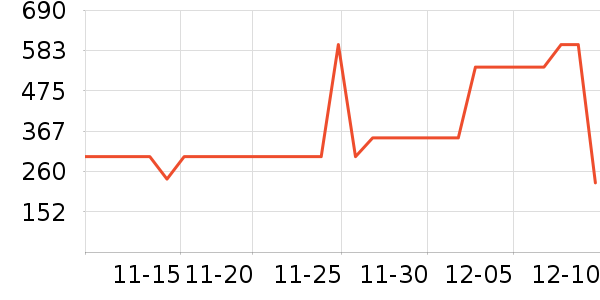 �Ϳ��˶�Ь��ʷ�۸�