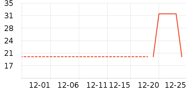 ����������������ʷ�۸�