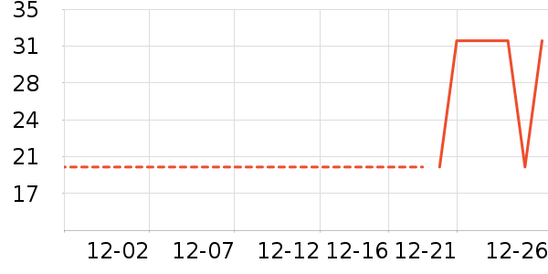 ����������������ʷ�۸�