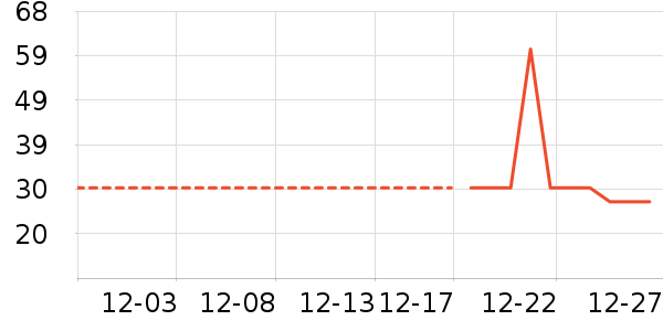 ���˻��ƶ�ͯ��װ��ʷ�۸�