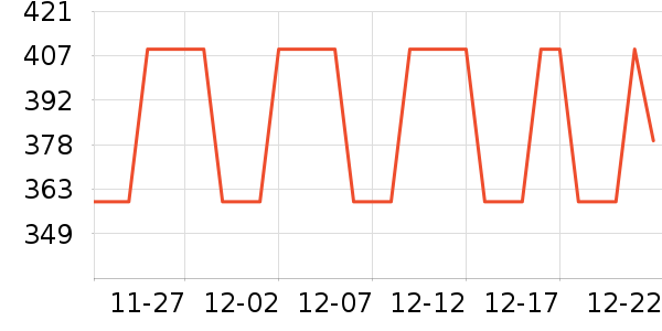 �๦�����̨/��Ϸ����ʷ�۸�