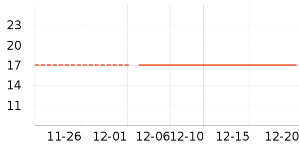 �ֱ��������ʷ�۸�