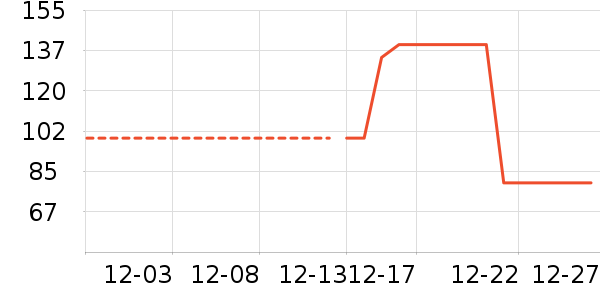 С�������ͯ��װ��ʷ�۸�