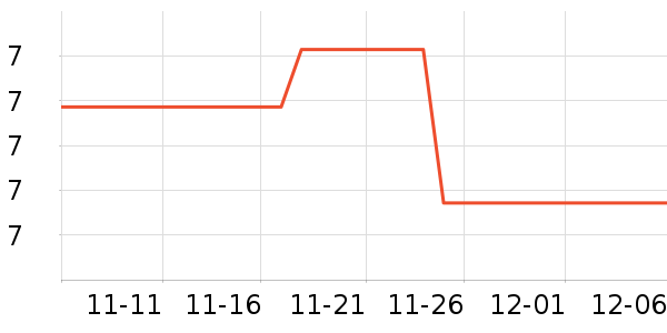 ����Ʒ�������/ϴ������ʷ�۸�