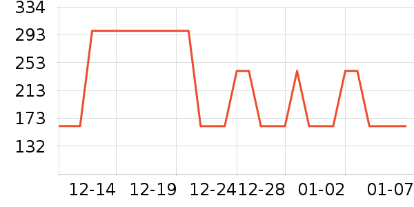 Ӣ�϶�ͯЬ�����ʷ�۸�