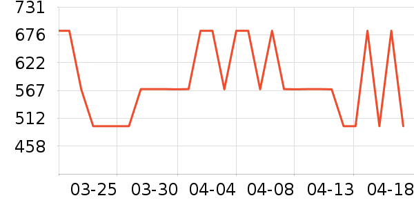 ����������Ʒ��ʷ�۸�