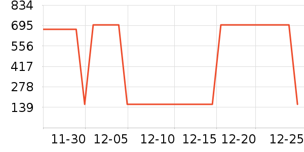 ����Һ�׾���ʷ�۸�