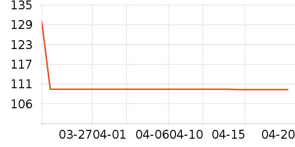 �¿�˹��������ʷ�۸�