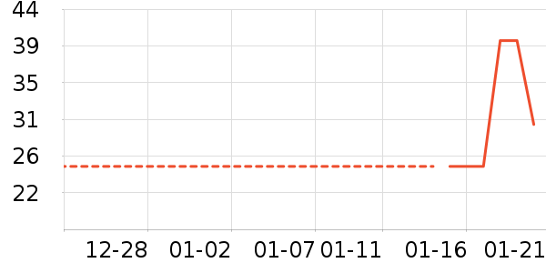 Ҭ��������ʷ�۸�