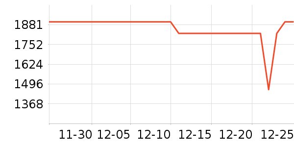 ����ϴ�»���ʷ�۸�