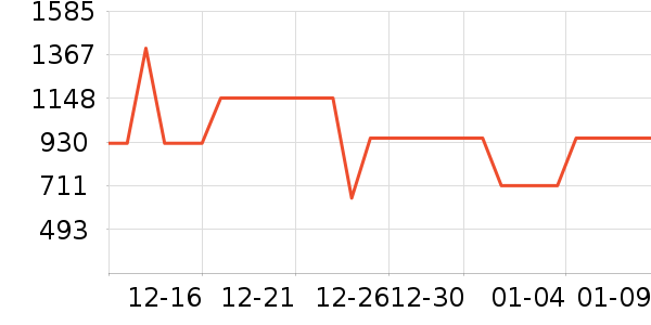 ���������޷���ʷ�۸�