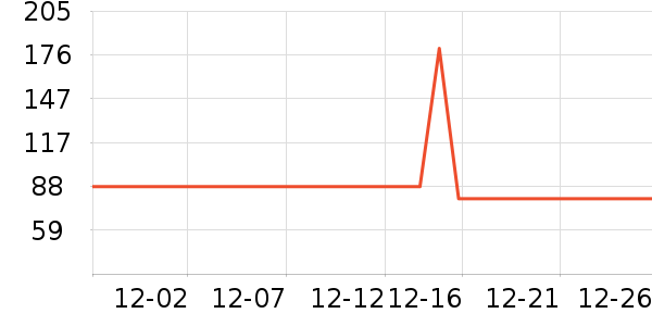 Ƥ�������п���ʷ�۸�