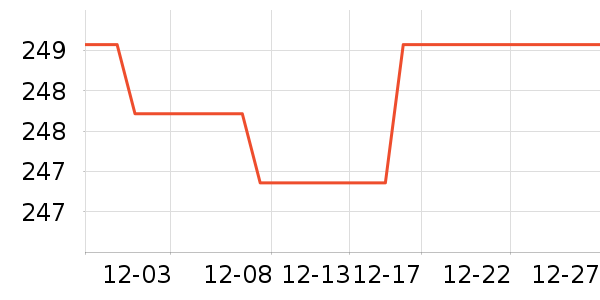 С�������ֻ���ʷ�۸�