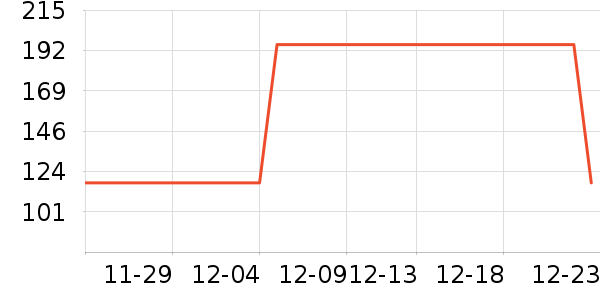 ������ɫ�ֹ�����ʷ�۸�