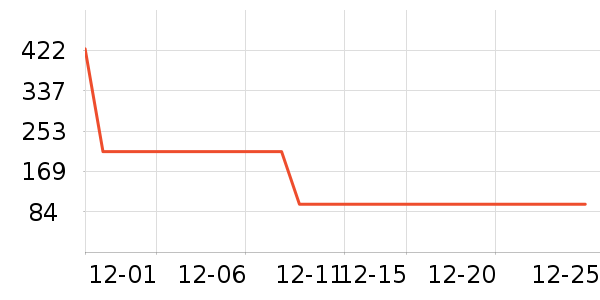 ӭ�ϳ�����/ӣ����ʷ�۸�