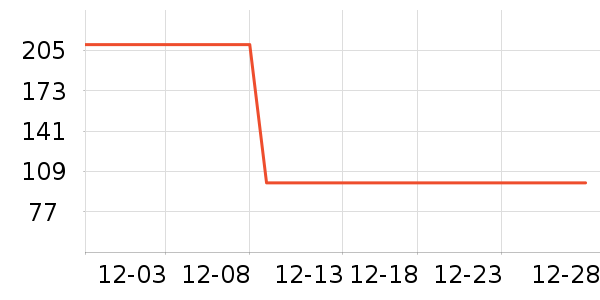 ӭ�ϳ�����/ӣ����ʷ�۸�