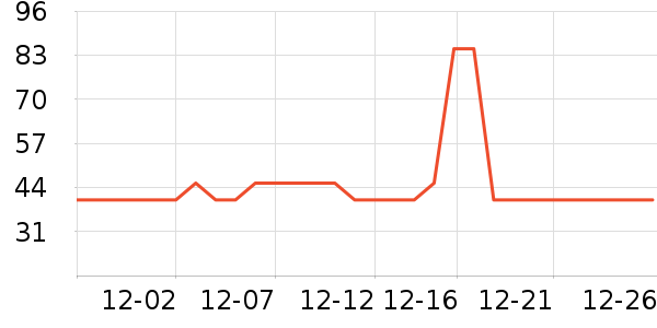 �������ˮ��/��ˮƿ��ʷ�۸�