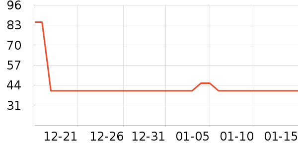 �������ˮ��/��ˮƿ��ʷ�۸�