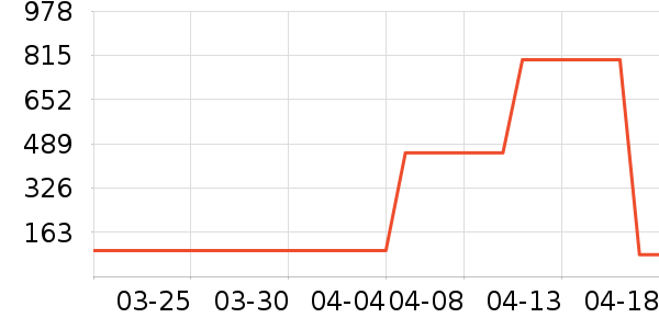 ȹ����ʷ�۸�