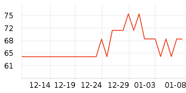 �ﱦ����ʪ��ʷ�۸�