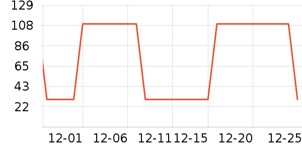 �㳹�ײ���ʷ�۸�