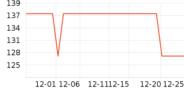 �����в�Ӫ����ʷ�۸�