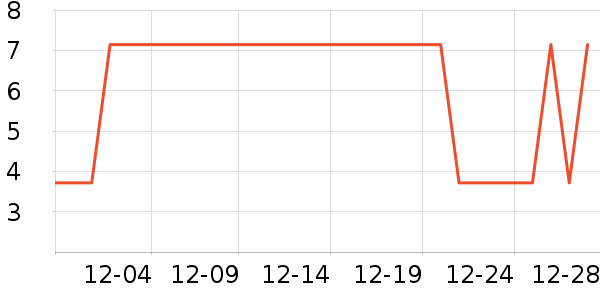 ����/�̲�/������ʷ�۸�