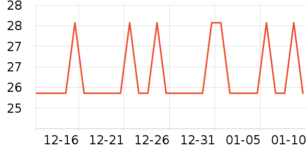 ��ԴĦ�г�ͷ����ʷ�۸�