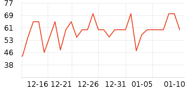 ����Ʒ��Ϻ����ʷ�۸�