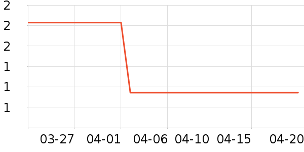 ����Ʒ��ԡ����Ʒ��ʷ�۸�