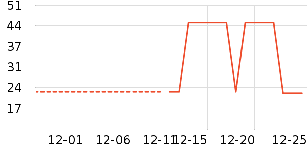 ����������������ʷ�۸�