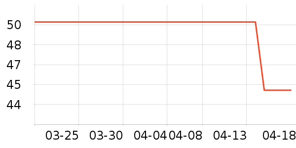 K���ָ/������ʷ�۸�