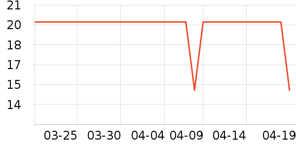 ���˳�ֽ��ʷ�۸�