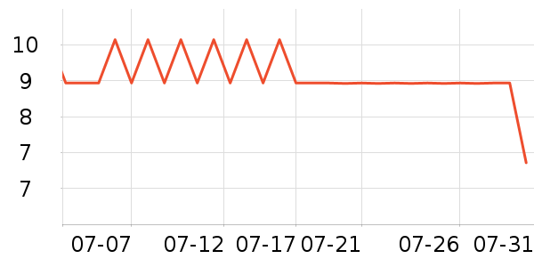 ������ϴ��Һ��ʷ�۸�