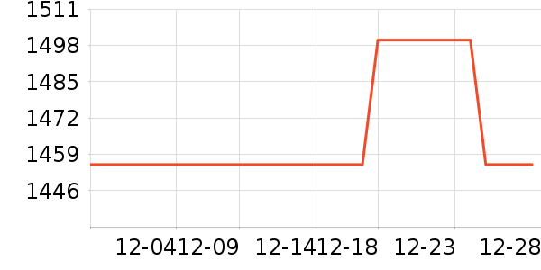 ����綯���������ʷ�۸�