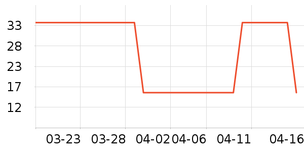 �����ֵܻ�ľ/ƴ����ʷ�۸�