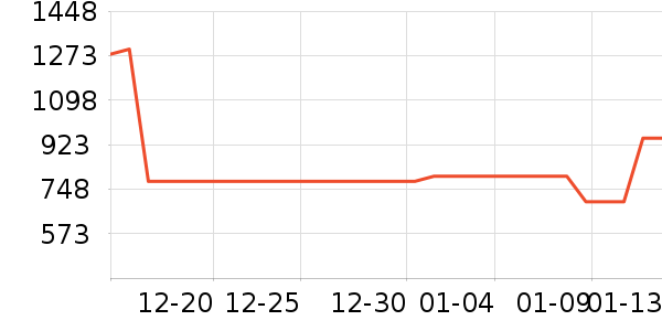 �����������ʷ�۸�