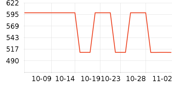 NestDesignsӤͯ/ʷ۸
