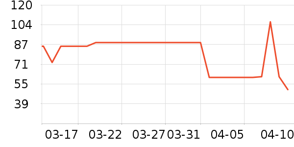 ������ʪ��ʷ�۸�