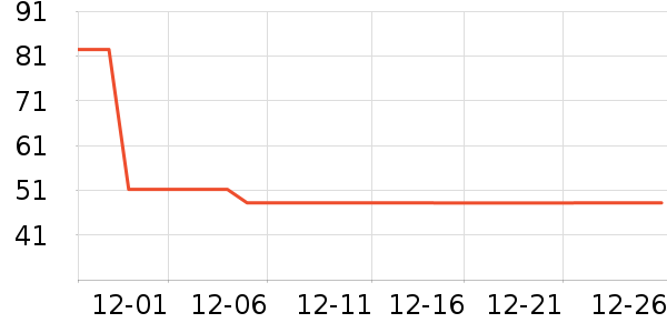 �ྩơ����ʷ�۸�