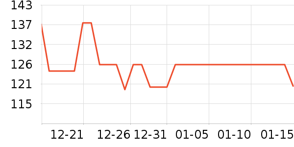 �������ʻ���ʷ�۸�