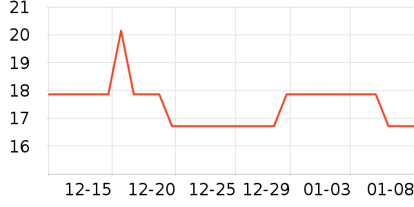 �����ӳ���������ʷ�۸�