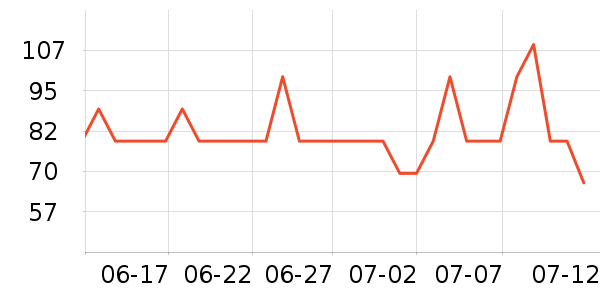 ����ͯ��滭������ʷ�۸�