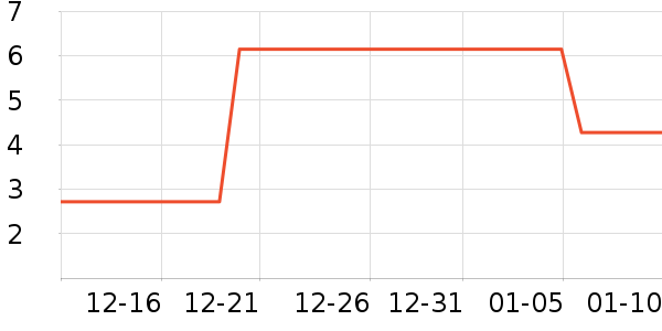 ����Ʒ��������ʷ�۸�